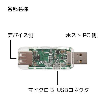 Centech USB troubleshooter lite [Centech CT-USB1HUB-L]