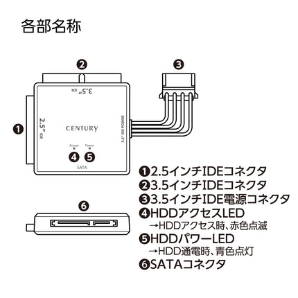 これdo台シリーズ用 2.5インチ＆3.5インチIDE HDD→ SATA変換アダプター [KDA-IDE]