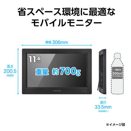 11.6インチHDMIマルチモニター plus one Full HD [LCD-11600FHD4]