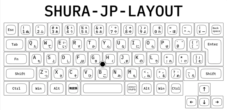 TEX Shura 』 TrackPoint搭載 68キー日本語JIS配列キーボード CHERRY