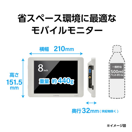 8インチHDMIマルチモニター plus one HDMI（グレイッシュホワイト） [LCD-8000VH5W]
