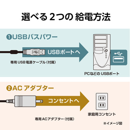 8インチアナログRGBモニター plus one VGA [LCD-8000V4]