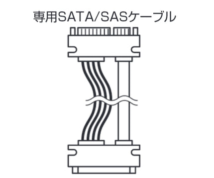【KD25/35SAS】専用 SATA/SASケーブル